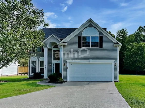 3796 Windstream Way, Jamestown, NC 27282