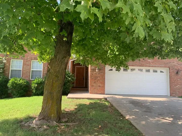 2013 N Cedarwood Court, Ozark, MO 65721