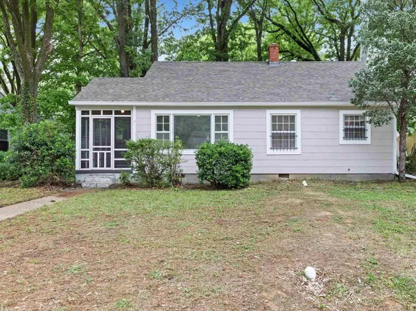 3674 Dunn Rd, Memphis, TN 38111