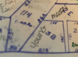 2217 Floyd Rd, Gainesville, GA 30507