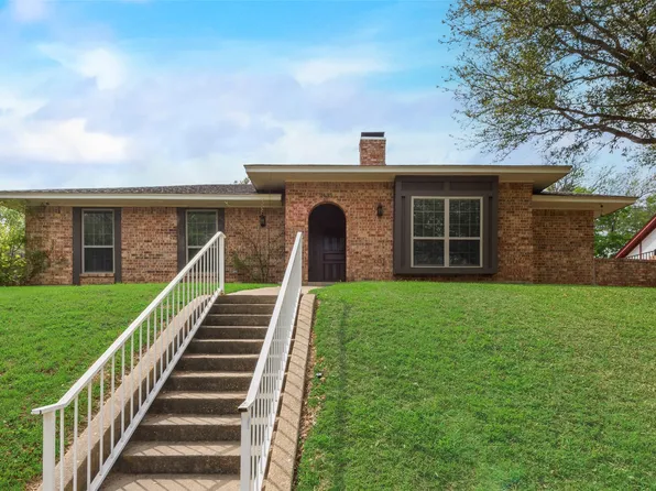 1435 Cardinal Creek Dr, Duncanville, TX 75137