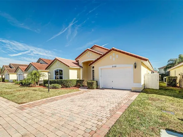348 Robin Rd, Davenport, FL 33896