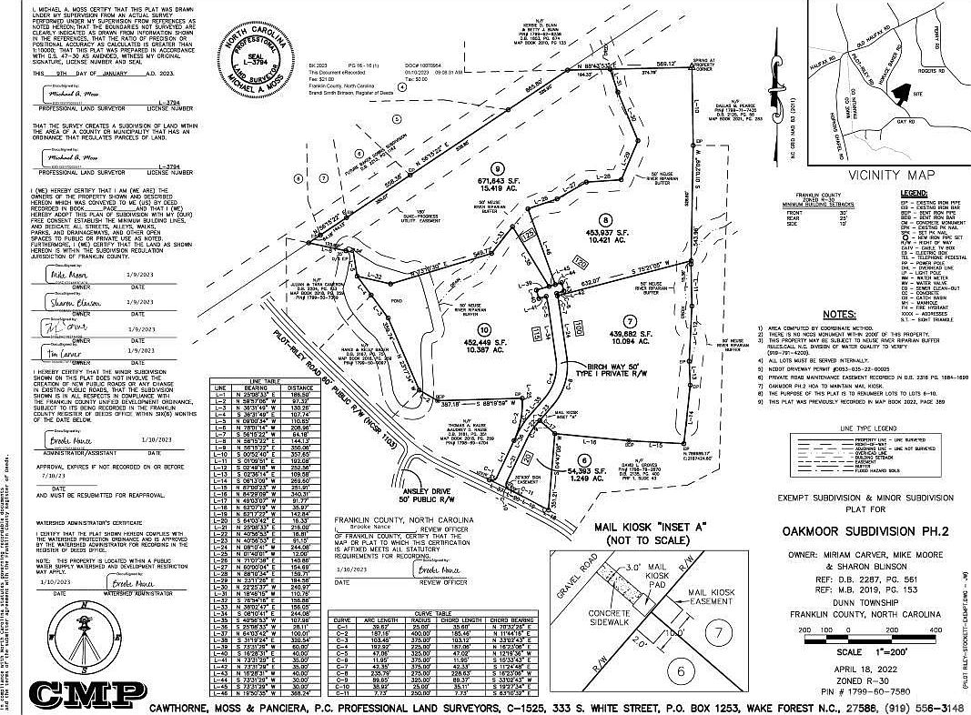 9 Birchway Dr, Zebulon, NC 27597 MLS 2486625 Zillow