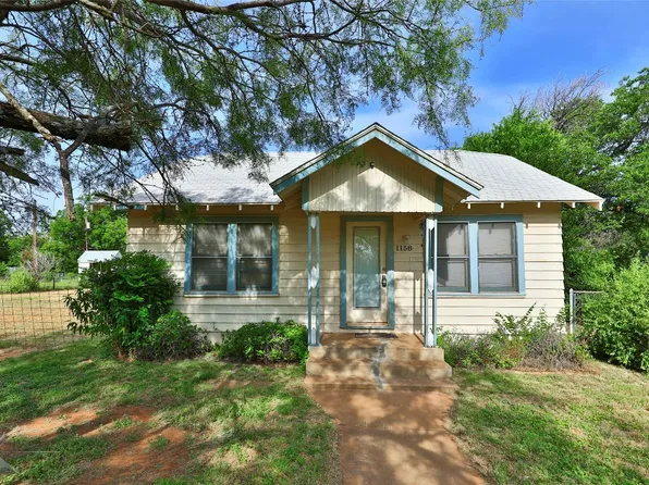 1158 Monroe St, Abilene, TX 79601