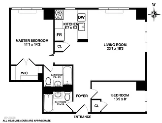Rented by Citi Habitats
