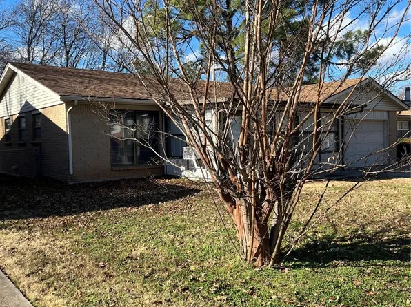 2428 S 124th East Ave, Tulsa, OK 74129