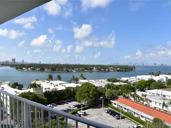 6900 Bay Dr APT 9D, Miami Beach, FL 33141