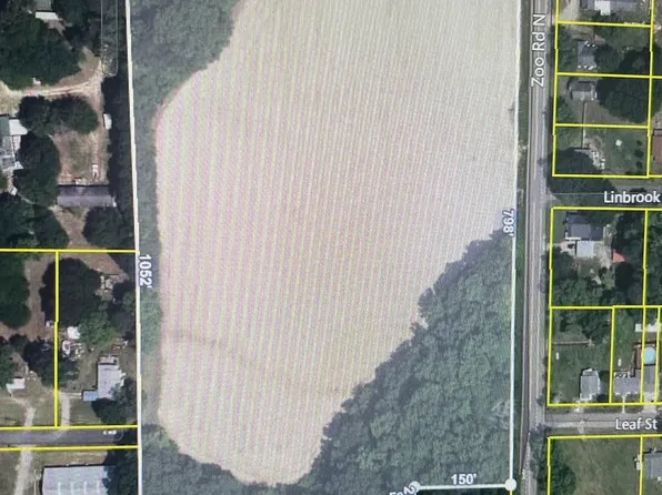 Tbd Hwy 158, Roanoke Rapids, NC 27870