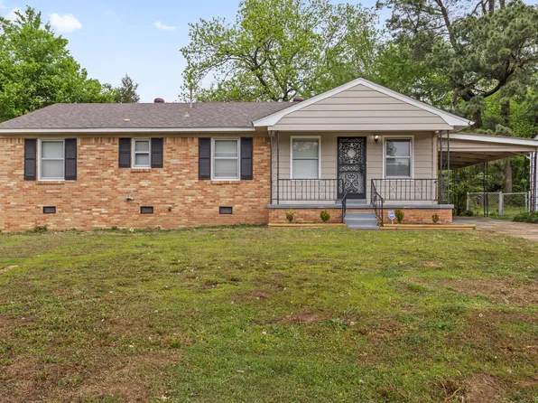 1930 Corning Ave, Memphis, TN 38127