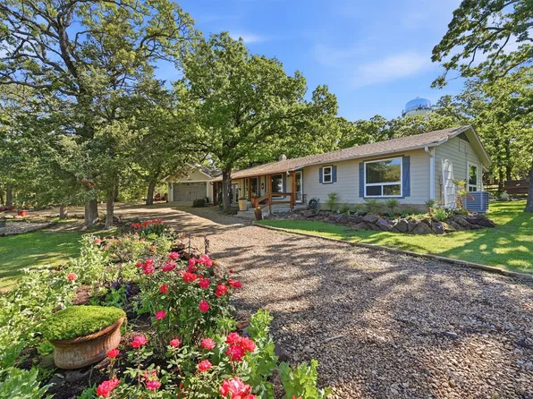 301 Kiowa Dr E, Lake Kiowa, TX 76240