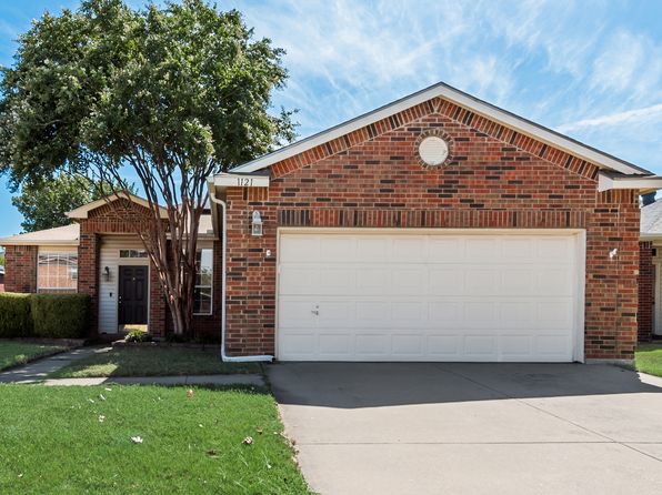 1121 Wabash Ct
