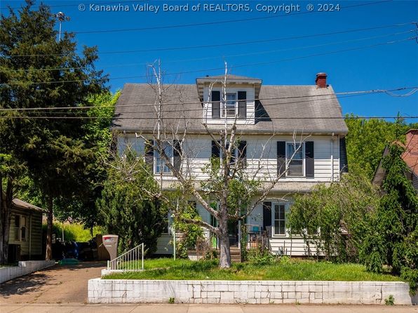 Zillow Wv Land