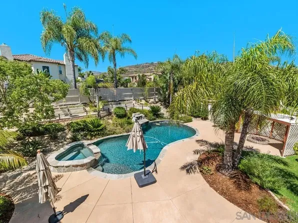 9230 Island Pine Way, San Diego, CA 92127