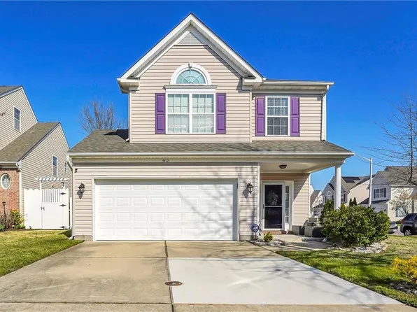3412 Five Gait Trl, Virginia Beach, VA 23453