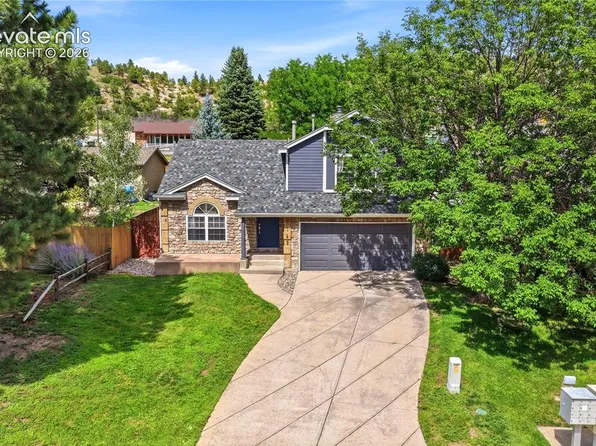 1142 Dancing Horse Dr, Colorado Springs, CO 80919