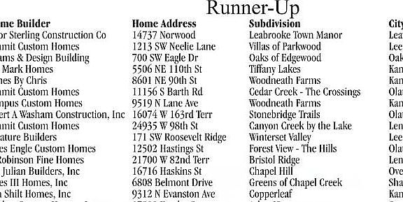 Entry #17 - Runner Up 