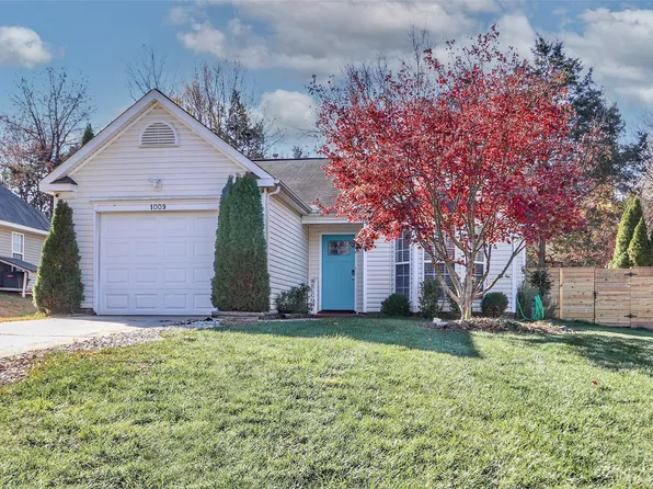 1009 Morning Glory Dr, Charlotte, NC 28262