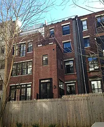 Rented by Owner
