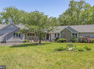 280 Fenway Dr, Charles Town, WV 25414