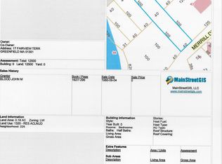 Lakeview Rd, Shutesbury, MA 01072