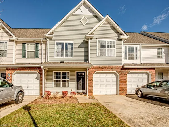 260 Luzelle Dr, Winston Salem, NC 27103