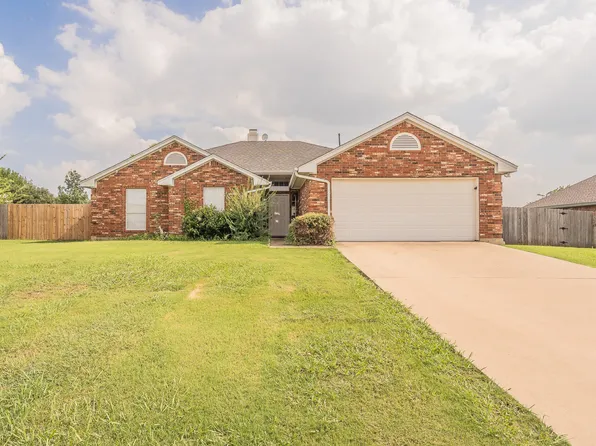 425 Madison Pl, Ponder, TX 76259