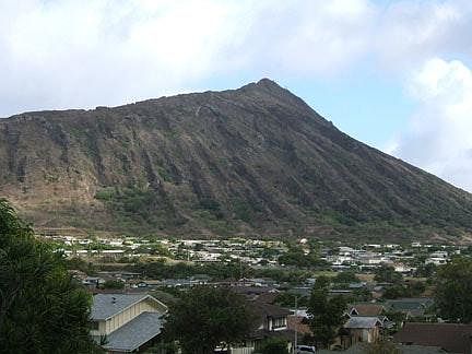 East view Koko Crater