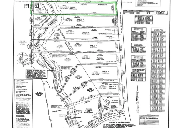 0 Highway 212 Parcel 1, Covington, GA 30014