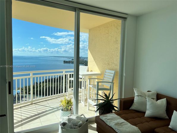2475 Brickell Ave APT 2207