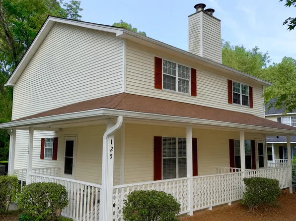 125 Country Town Ct, Columbia, SC 29212