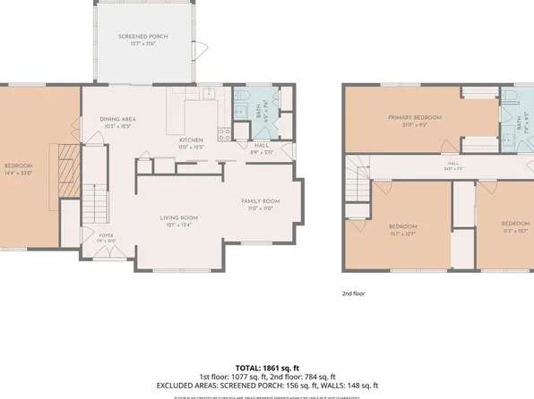 W247S7145 Wildwood COURT, Waukesha, WI 53189