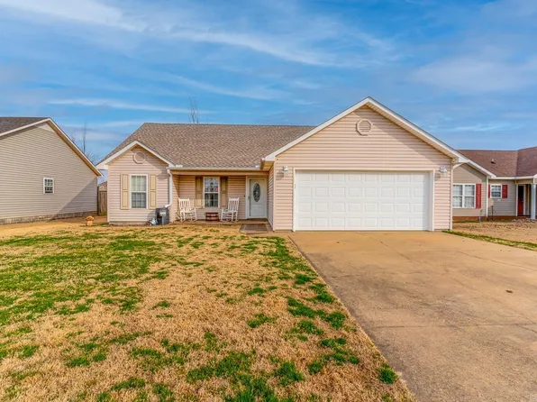 (undisclosed Address), Jonesboro, AR 72404
