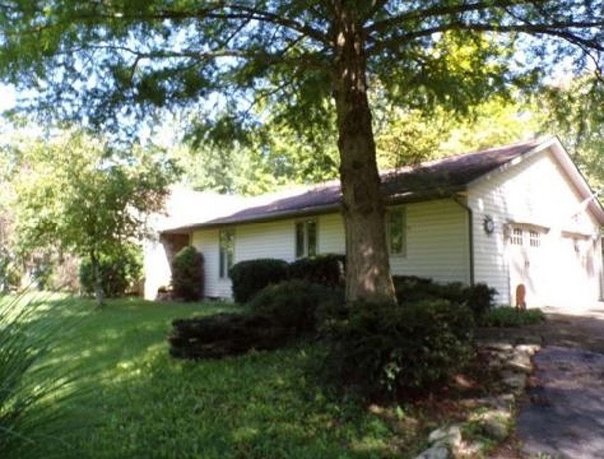Property Side View