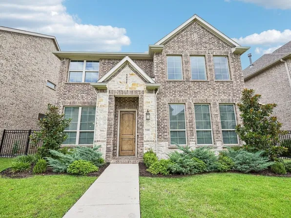 508 Renaissance Ln, Irving, TX 75060