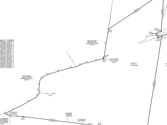 2nd image of 820 New Rd Lot 5