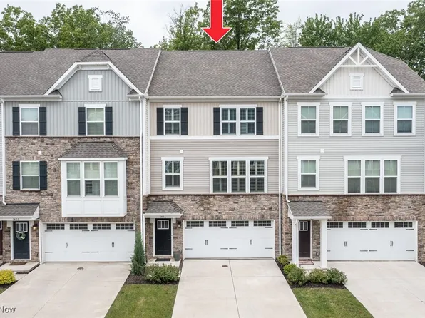 1456 Chenin Run, Avon, OH 44011