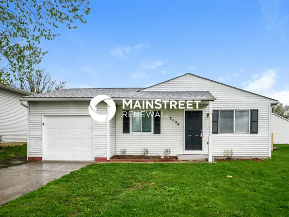2596 Woodsedge Rd, Columbus, OH 43224