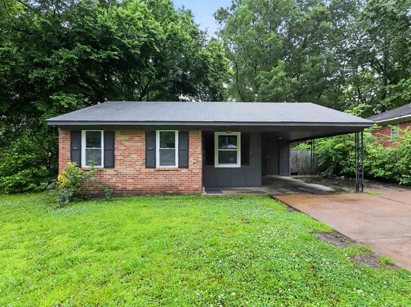 3624 Mountain Terrace St, Memphis, TN 38127