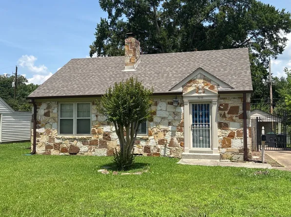 3640 Shirlwood Ave, Memphis, TN 38122