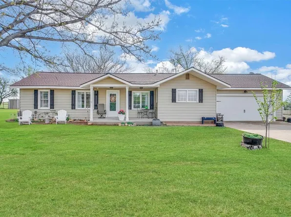 11118 N 1930th Rd, Sayre, OK 73662