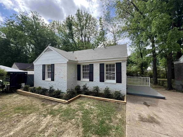 2247 Malone Ave, Memphis, TN 38114