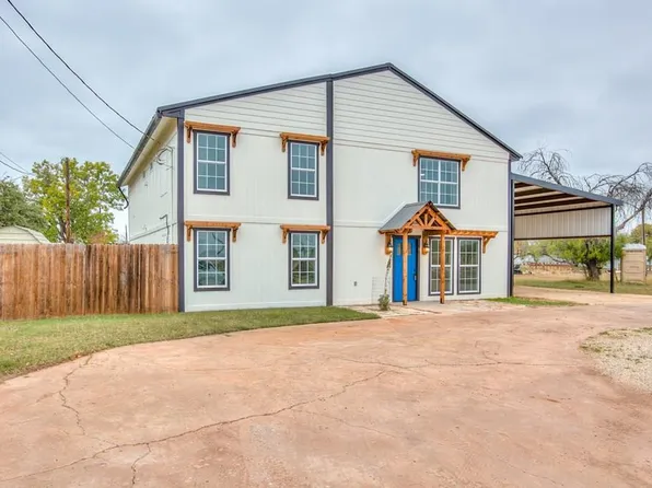 (undisclosed Address), San Angelo, TX 76904