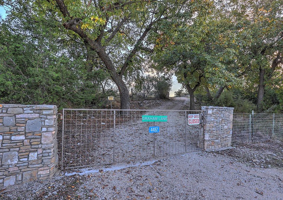 4482 Scr 307, Roosevelt, TX 76874 Zillow