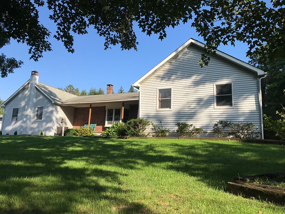 Front view/Right side 