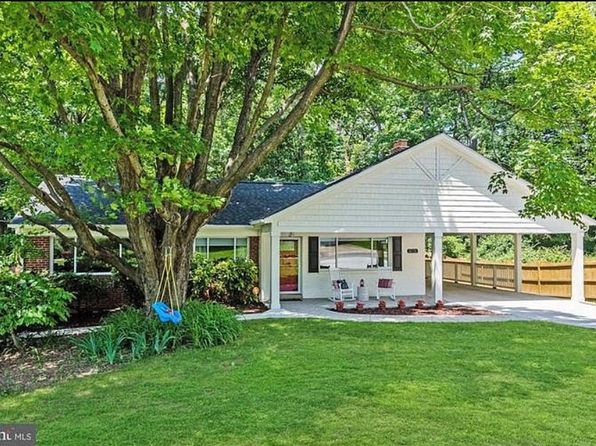 (undisclosed Address)