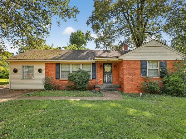 4905 Lochinvar Rd, Memphis, TN 38116
