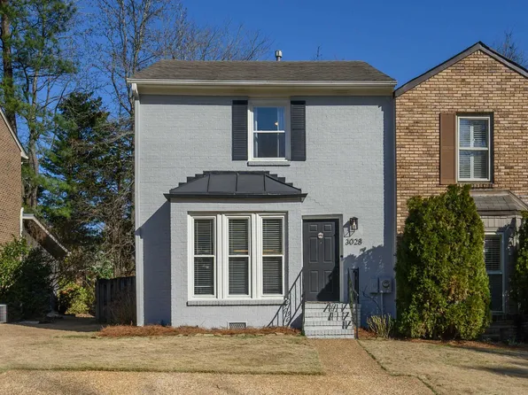 3028 Asbury Park Pl, Vestavia, AL 35243