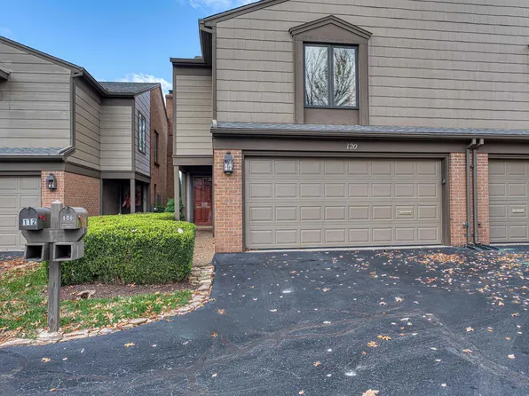 120 Hartin Dr, Evansville, IN 47711