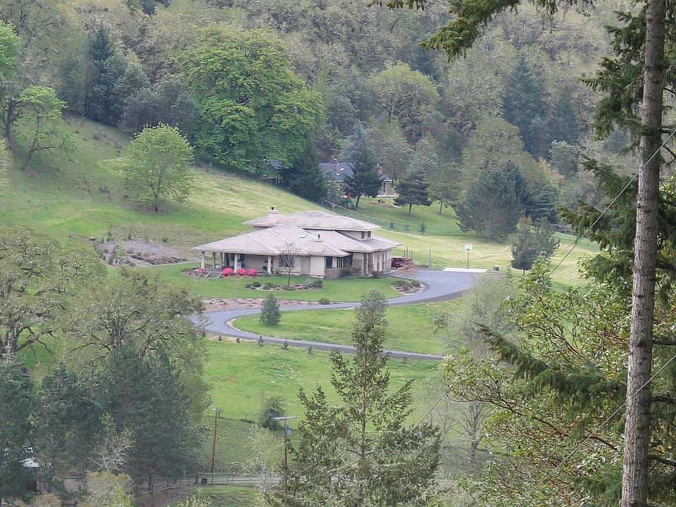 Overall View