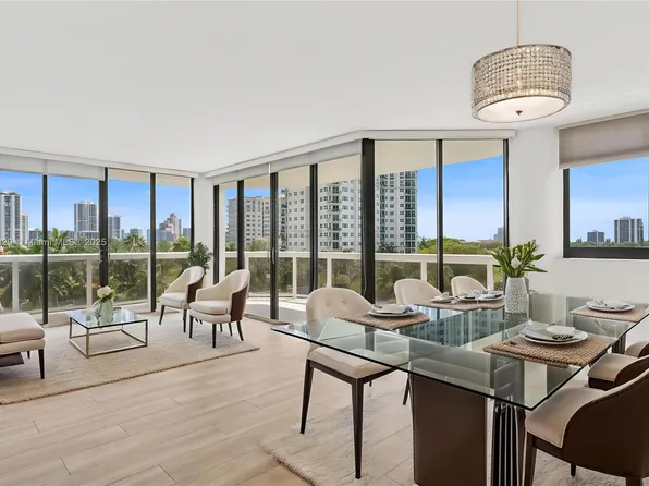 20185 E Country Club Dr APT 505, Aventura, FL 33180